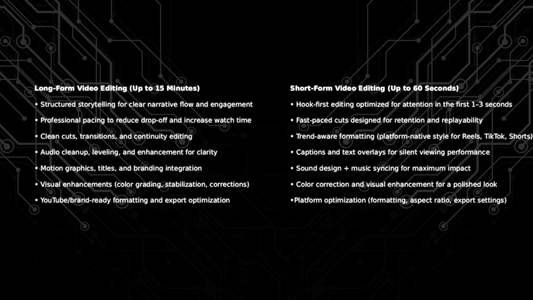 VIDEO EDITING $29.99 - $149.99